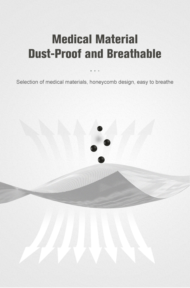 Medical Mask Image 7