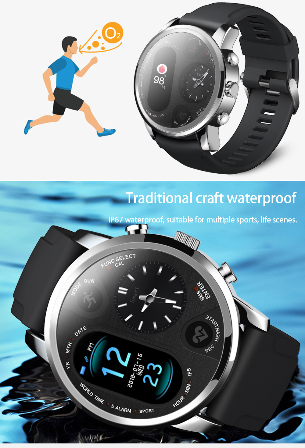 Smart Watch Features