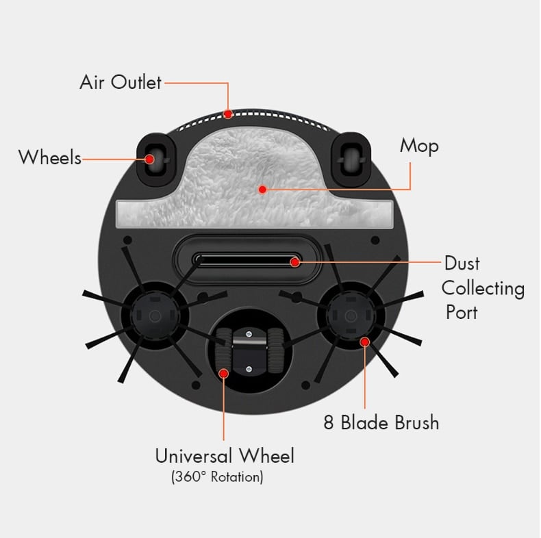 Smart Home Sweeping Robot 3