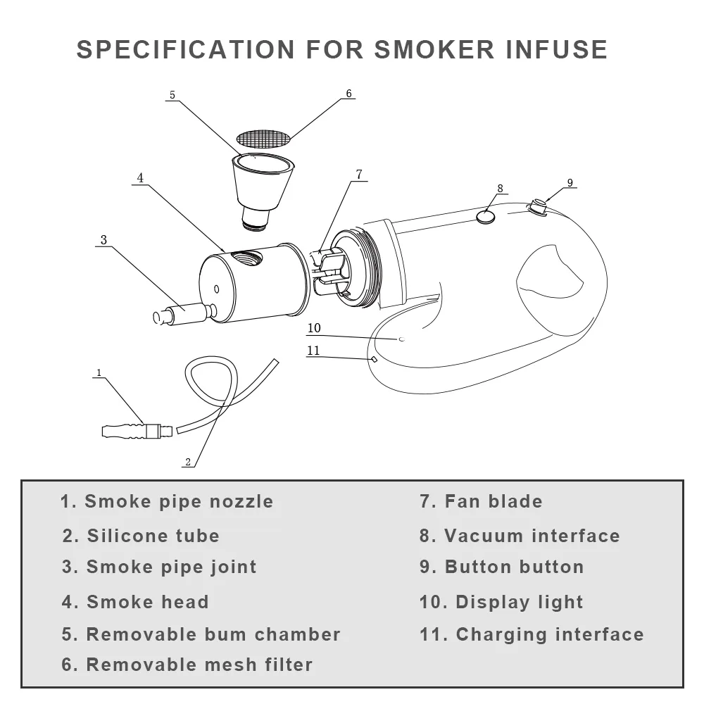 Hand Held Home Kitchen Wood Chips Pro bbq Commercial Smoke Gun