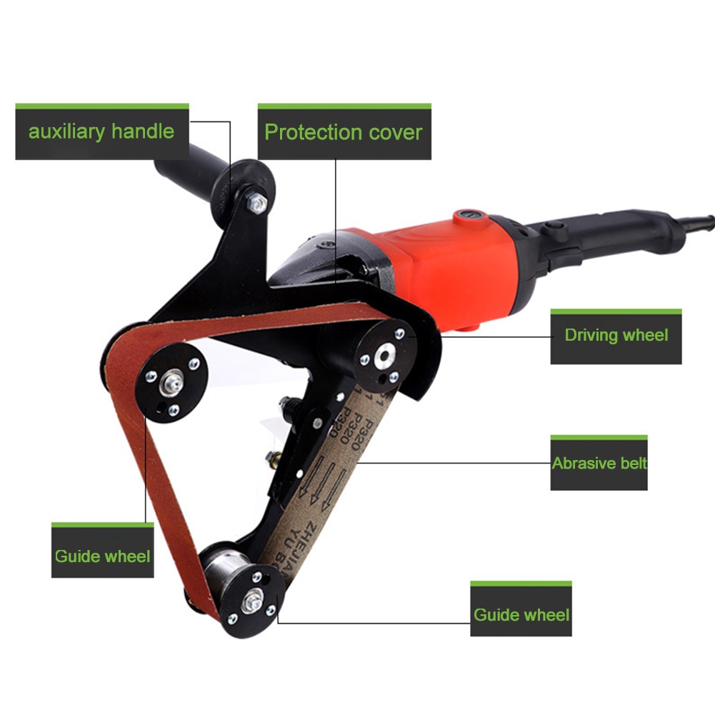 aeProduct.getSubject（）